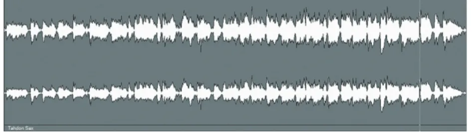 Figure 9.2  WAV file illustrating dynamics over three choruses of improvisation (gradual  crescendo)