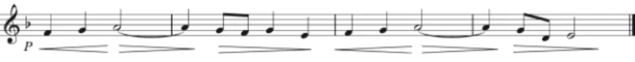 Figure 9.3  Melody A, classical style phrasing, opening four bars