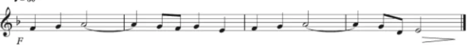 Figure 9.4  Melody B, jazz style phrasing, opening four bars