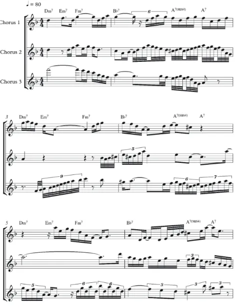 Figure 9.7  “Tahdon” choruses 1, 2, 3 stacked, bars 1– 10