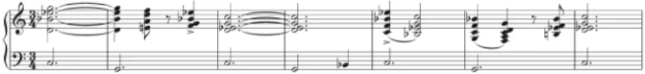 Figure 4.3  Harmonization of a transcribed melody based on Neuwirths “Waltz for You”,  A section