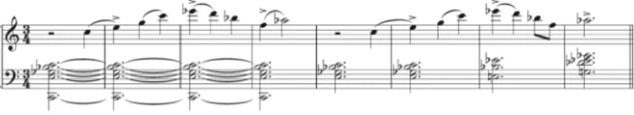 Figure 4.2  Transformation of an excerpt of Glawischnig’s piano performance