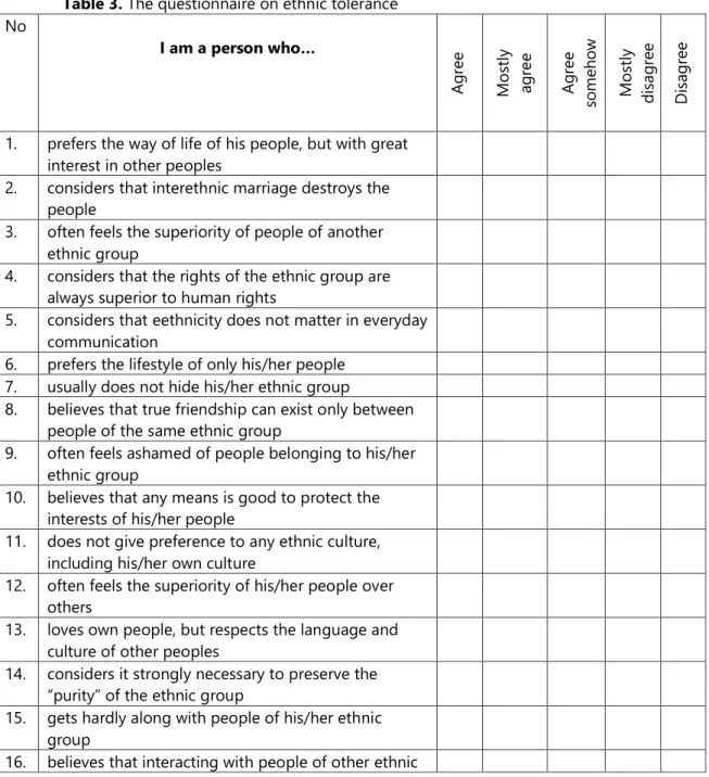 Table 3. The questionnaire on ethnic tolerance  No 