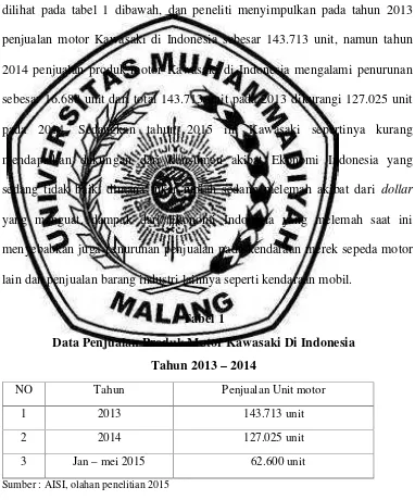 Tabel 1Data Penjualan Produk Motor Kawasaki Di Indonesia