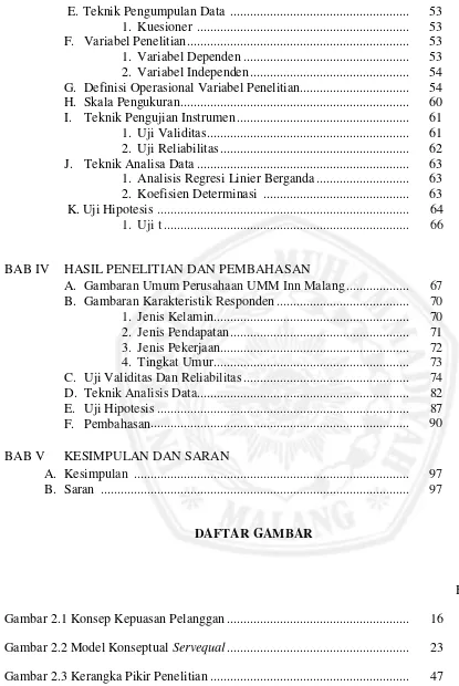 Gambar 2.1 Konsep Kepuasan Pelanggan ......................................................