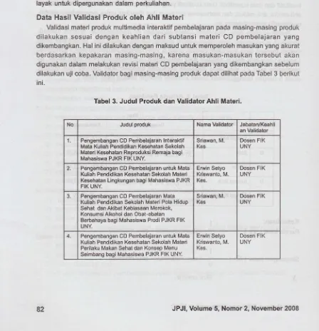 Tabel 3. Judul Produk dan Validator Ahli Materi.