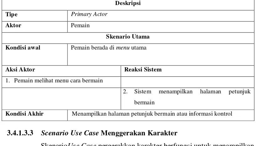 Tabel 3.16 Skenario Use Case Menggerakan Karakter 