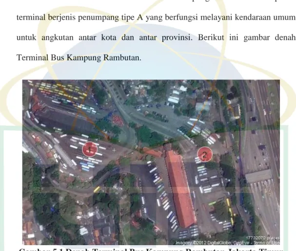 Gambar 5.1 Denah Terminal Bus Kampung Rambutan Jakarta Timur 