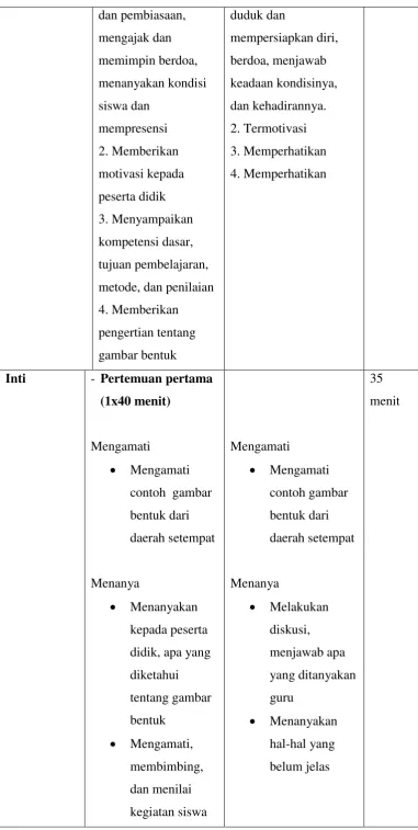 gambar bentuk 