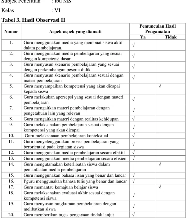 Tabel 3. Hasil Observasi II