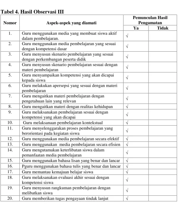 Tabel 4. Hasil Observasi III