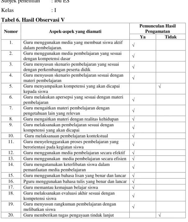 Tabel 6. Hasil Observasi V