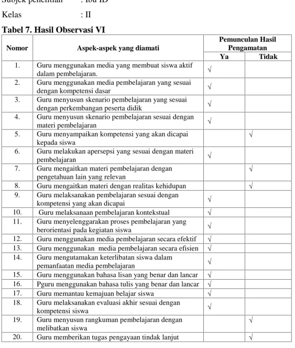 Tabel 7. Hasil Observasi VI