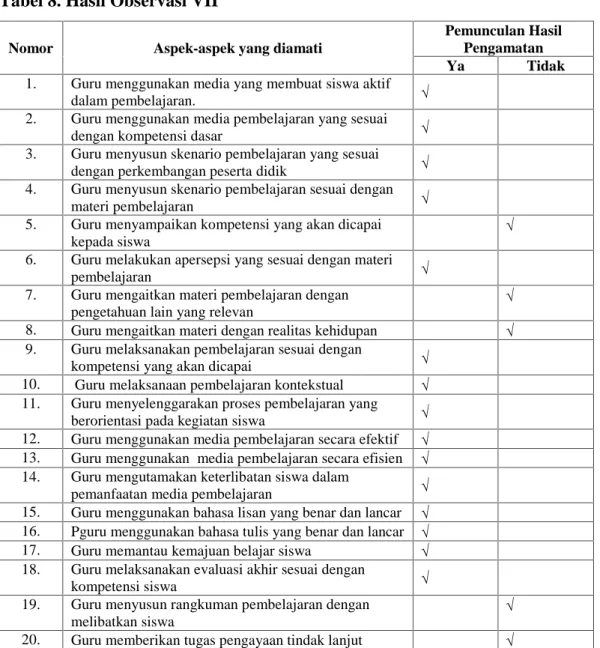 Tabel 8. Hasil Observasi VII