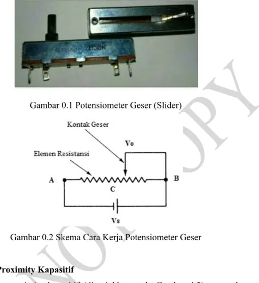 Gambar 0.1 Potensiometer Geser (Slider) 