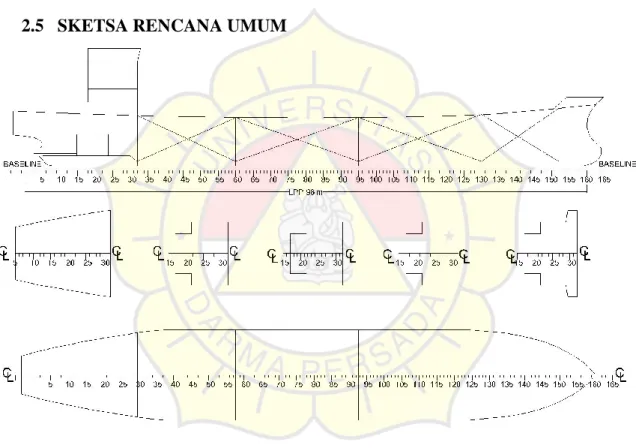 Gambar 2. 14 Sketsa Rencana Umum Kapal Rancangan  2.6.  ESTIMASI BERAT KAPAL ( LWT &amp; DWT)  