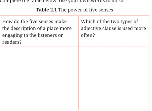 Table 2.1 The power of ive senses How do the ive senses make 