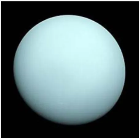 Gambar 16.11. Bentuk Uranus