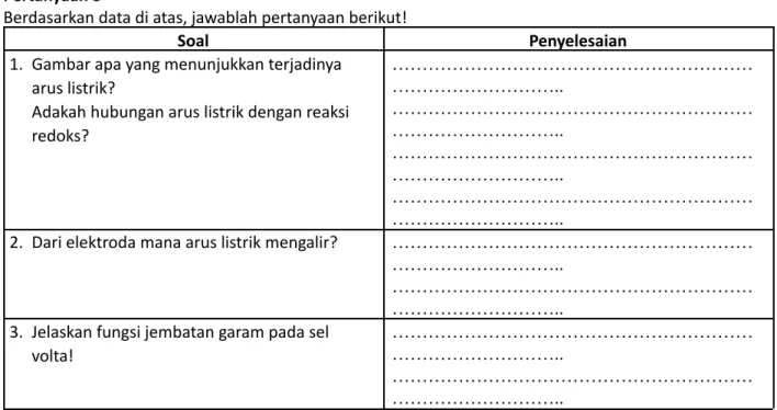 1. Gambar apa yang menunjukkan terjadinya arus listrik?