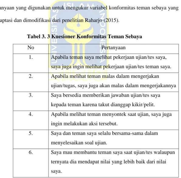 Tabel 3. 3 Kuesioner Konformitas Teman Sebaya 