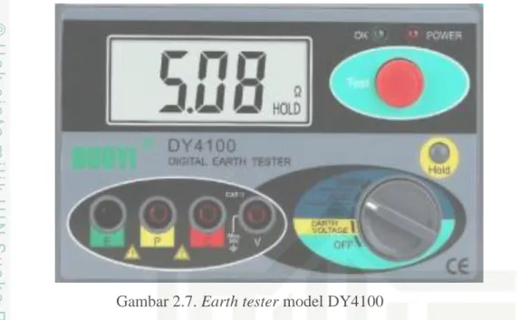 Tabel 2.4 Spesifikasi Earth Tester model DY4100 
