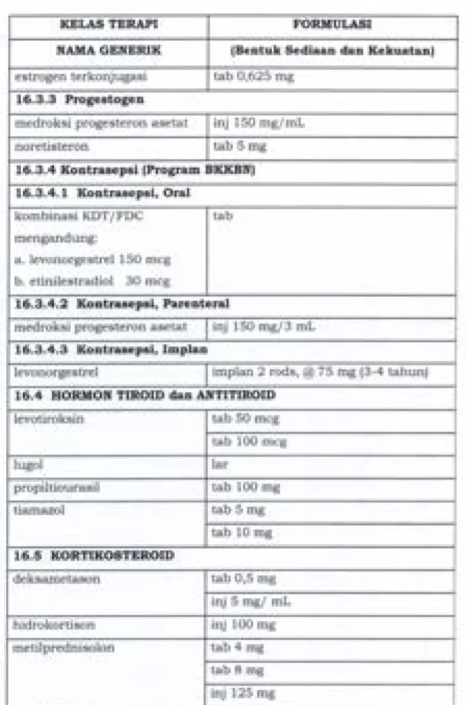 tab  100 mcg 