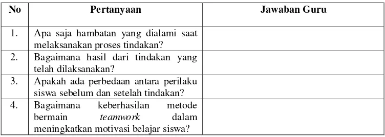 Tabel 4. Pedoman Wawancara Motivasi Belajar untuk Guru 