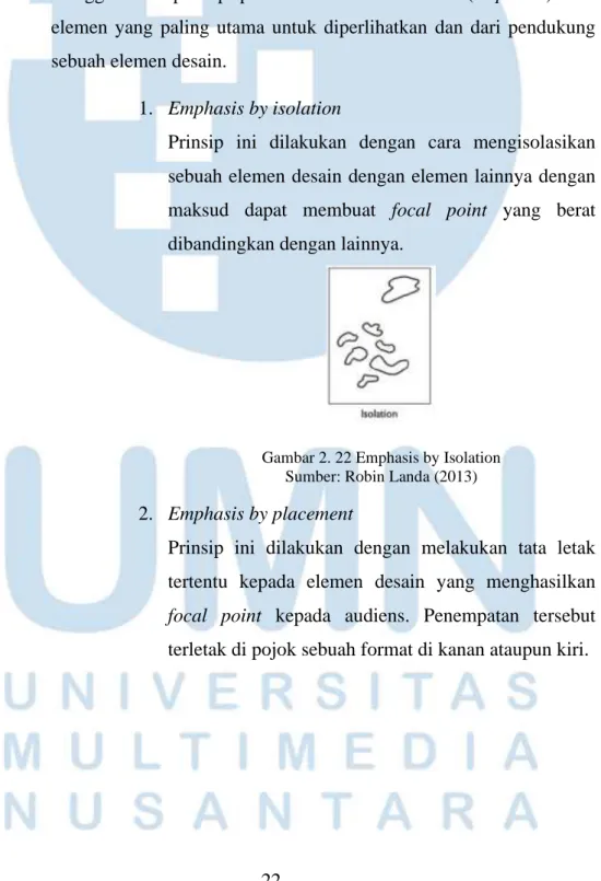 Gambar 2. 22 Emphasis by Isolation  Sumber: Robin Landa (2013) 