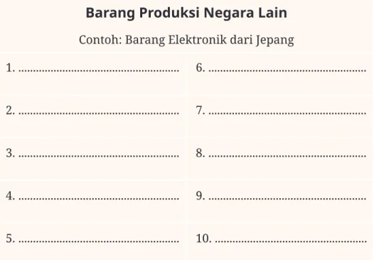 Tabel 2.1 Barang Produksi Negara Lain
