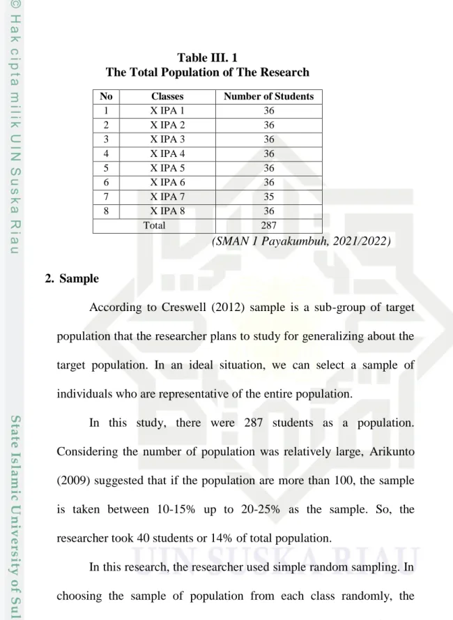 Table III. 1 