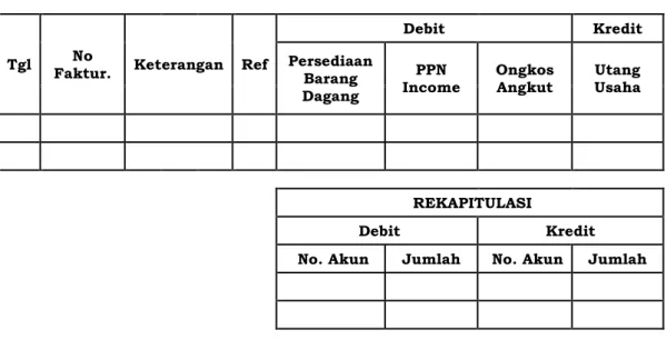 Gambar 2.1 Format Jurnal Pembelian 