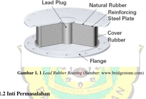 Gambar 1. 1 Lead Rubber Bearing (Sumber: www.bridgestone.com) 