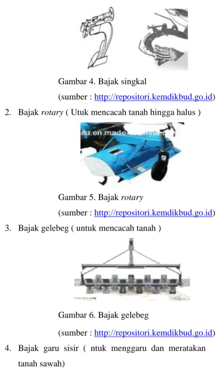Gambar 4. Bajak singkal 