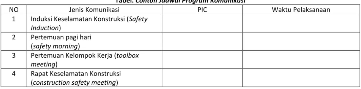 Tabel Contoh Jadwal Inspeksi dan Audit 