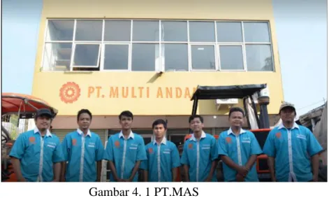 Gambar 4. 1 PT.MAS  