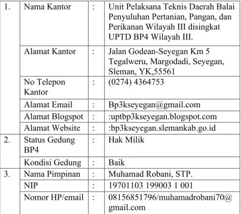Tabel 4.1. Profil UPTD BP4 Wilayah III Kabupaten Sleman  1.  Nama Kantor  :  Unit Pelaksana Teknis Daerah Balai 