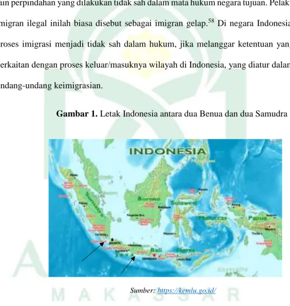 Gambar 1. Letak Indonesia antara dua Benua dan dua Samudra 