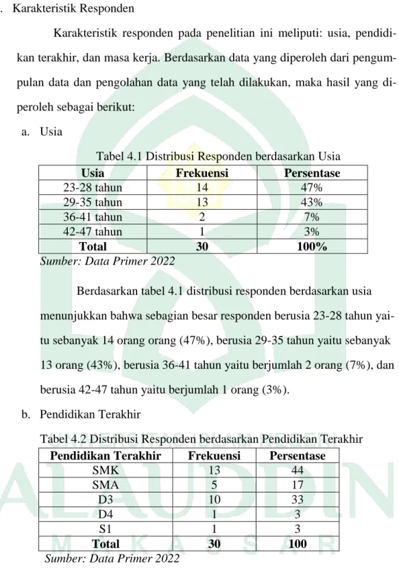 Tabel 4.1 Distribusi Responden berdasarkan Usia 