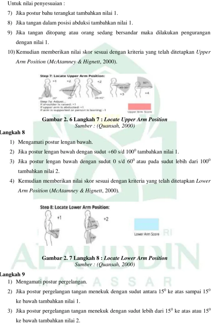 Gambar 2. 6 Langkah 7 : Locate Upper Arm Position  Sumber : (Quansah, 2000) 