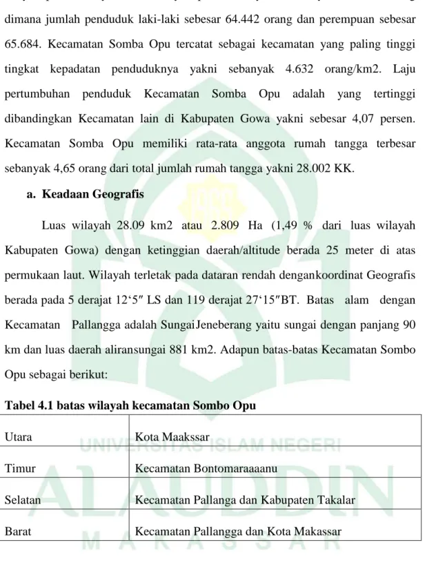 Gambaran Umum Lokasi Penelitian - HASIL DAN PEMBAHASAN