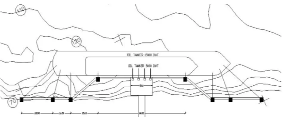 Gambar 2.1. Layout Eksisting Dermaga 