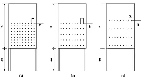 Figure 2 Hole spacing variaton: (a) 50 mm, (b) 100 mm, (c) 150 mm 