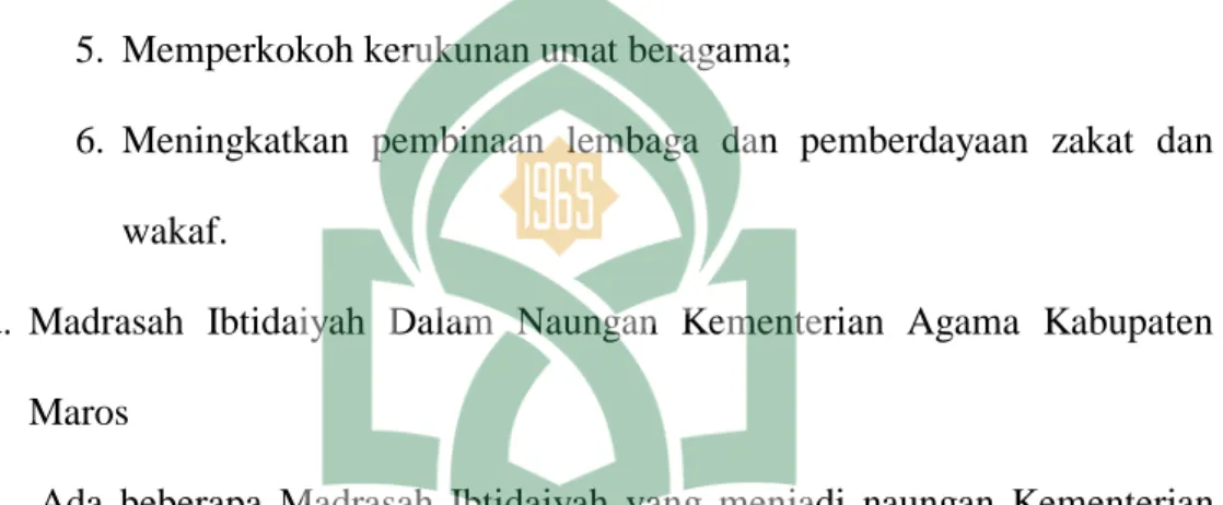 Tabel 4.1 Daftar Nama Madrasah Ibtidaiyah Swasta Kabupaten Maros 
