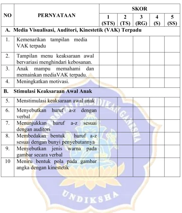 gambar secara verbal 