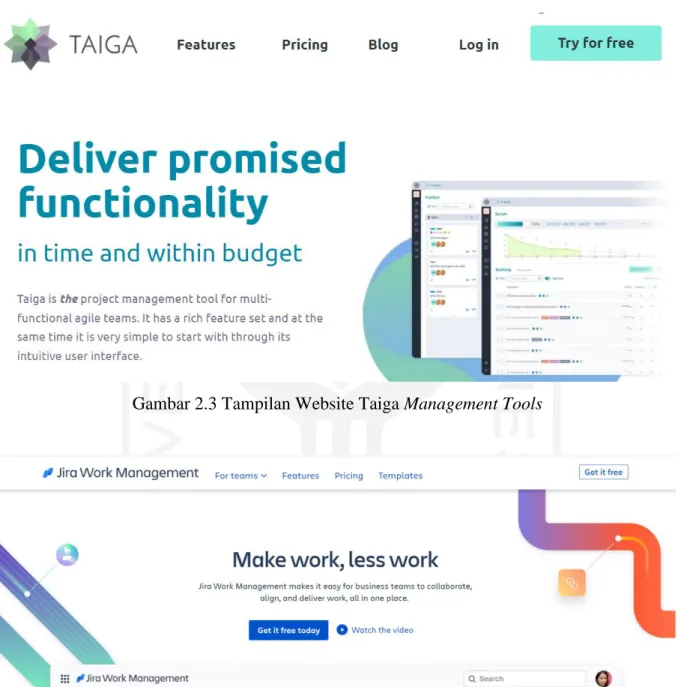 Gambar 2.3 Tampilan Website Taiga Management Tools 