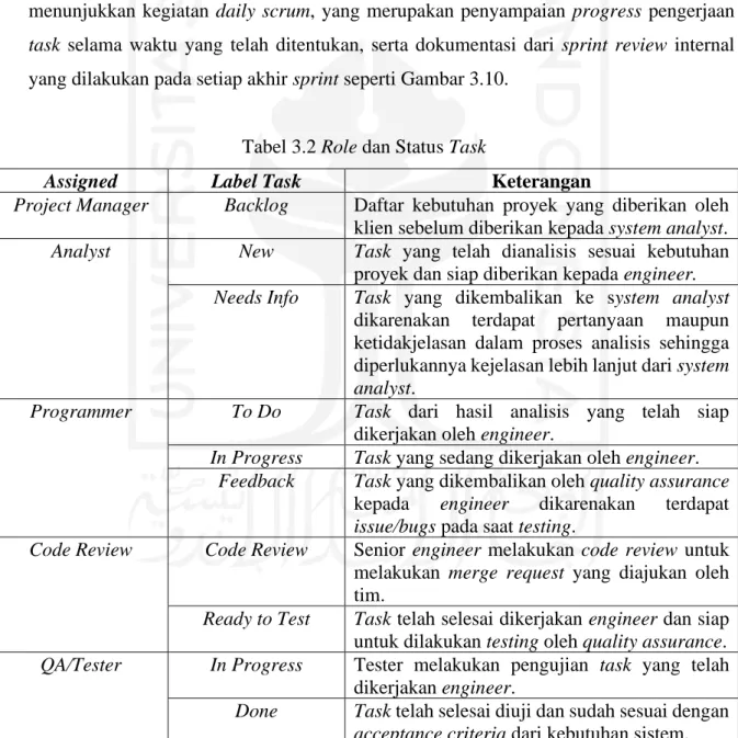 Tabel 3.2 Role dan Status Task 