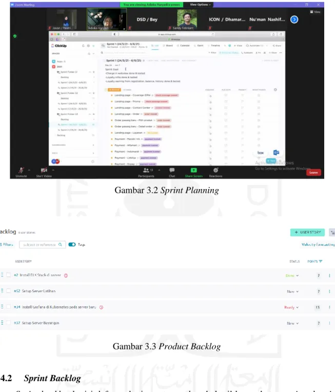 Gambar 3.2 Sprint Planning 