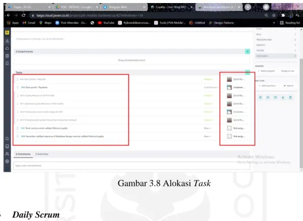 Gambar 3.8 Alokasi Task 