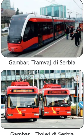 Gambar. Tramvaj di Serbia