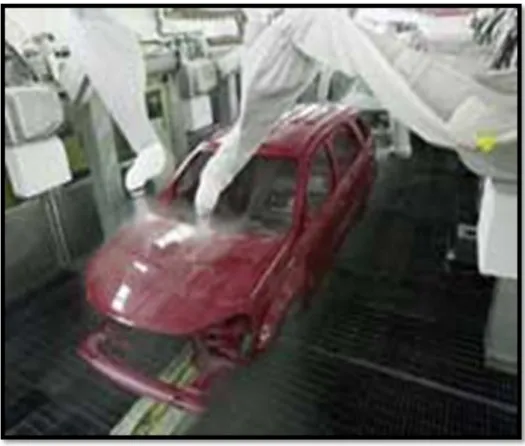 Figure 2.5: Basecoat process using robotic 